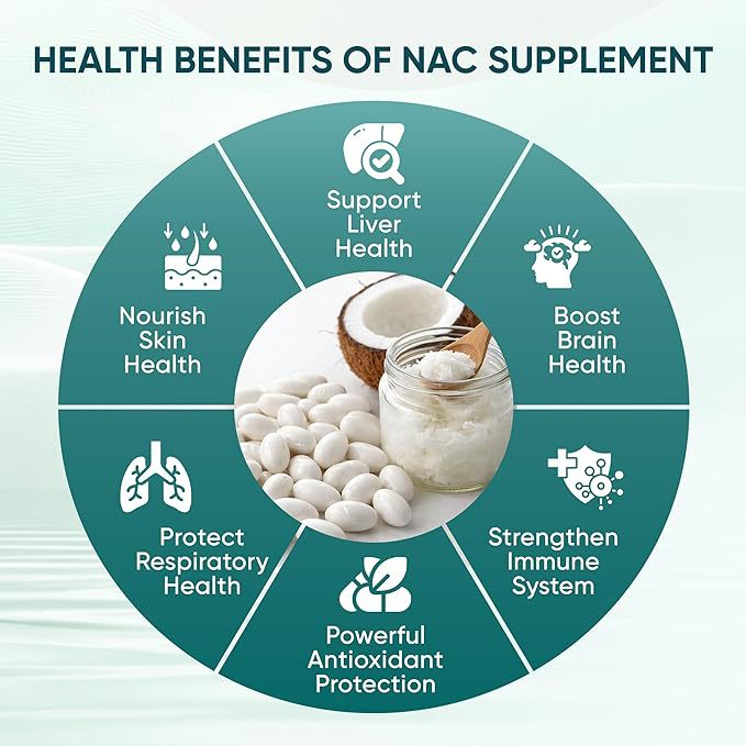 Cápsulas de NAC 600mg com Mist - Mct Oil Coconut avaliação e preço